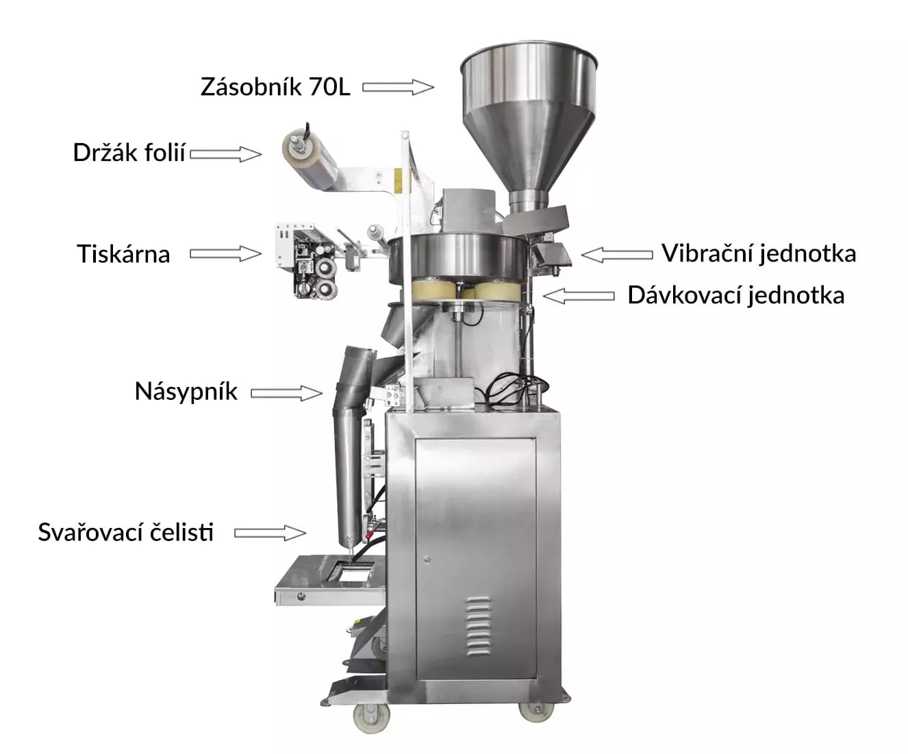 Volumetrischer Friktionsspender mit 0,5 oder 1L Trockenmischpacker mit Verfallsdaten-Drucker – 2