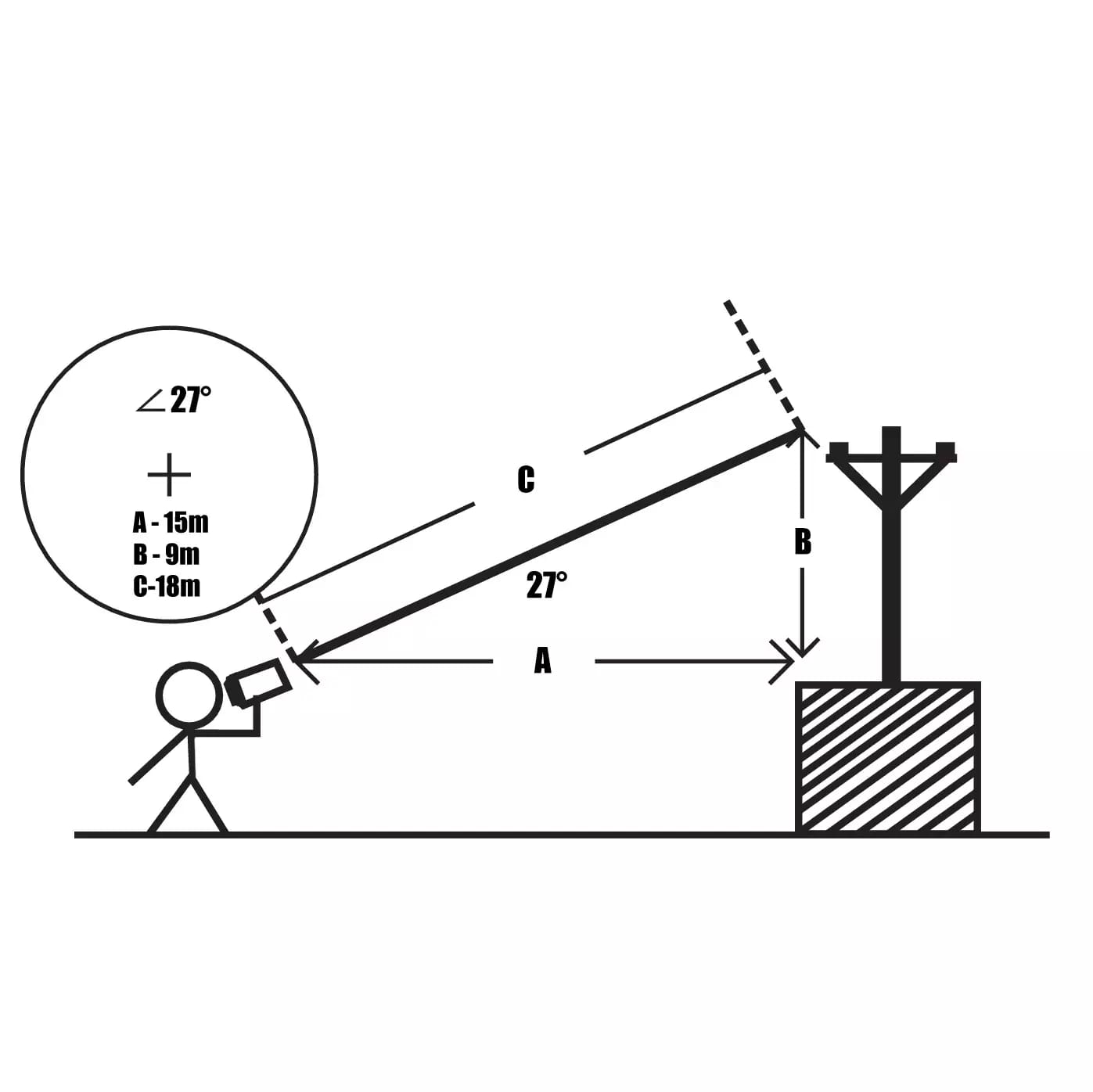 UNI-T LM1000 Laser-Distanz- und Geschwindigkeitsmessgerät – 2