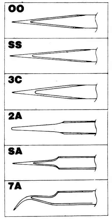 Pinzette RHINO-TOOLS Pro TS-7A – 2